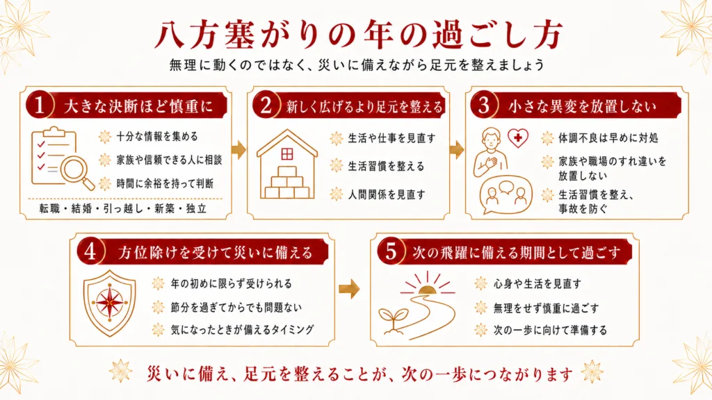 八方塞がりの年の過ごし方